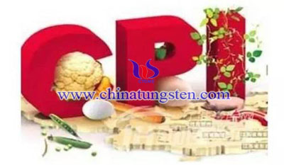2016CPIǷ