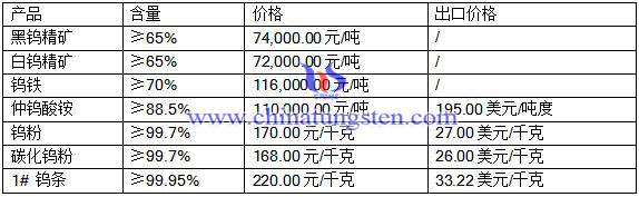 201682¼۸
