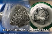 钨助熔剂的包装和储运